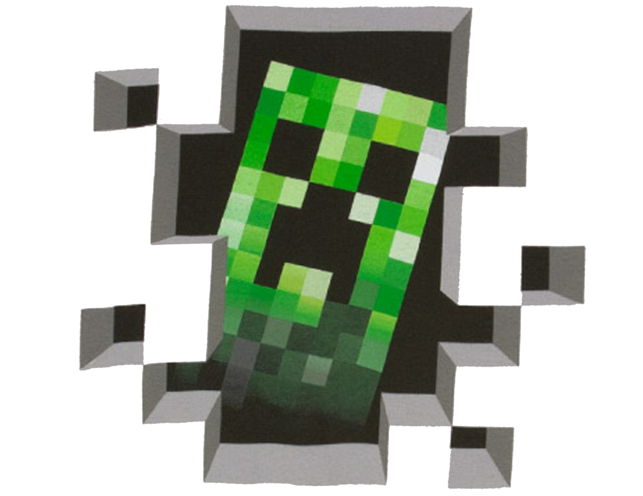 Minecraft charakteris